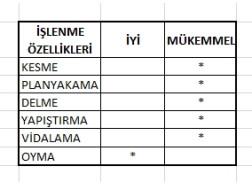 Boy Ekli Ladin Masif Panel Boy Ekli Ladin Masif Panel